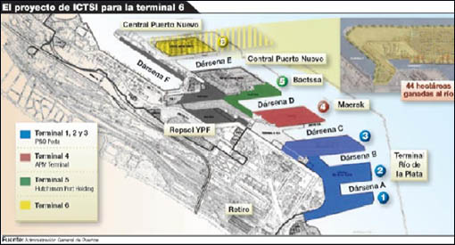 Proyectan invertir u$s170 M en el puerto de Buenos Aires